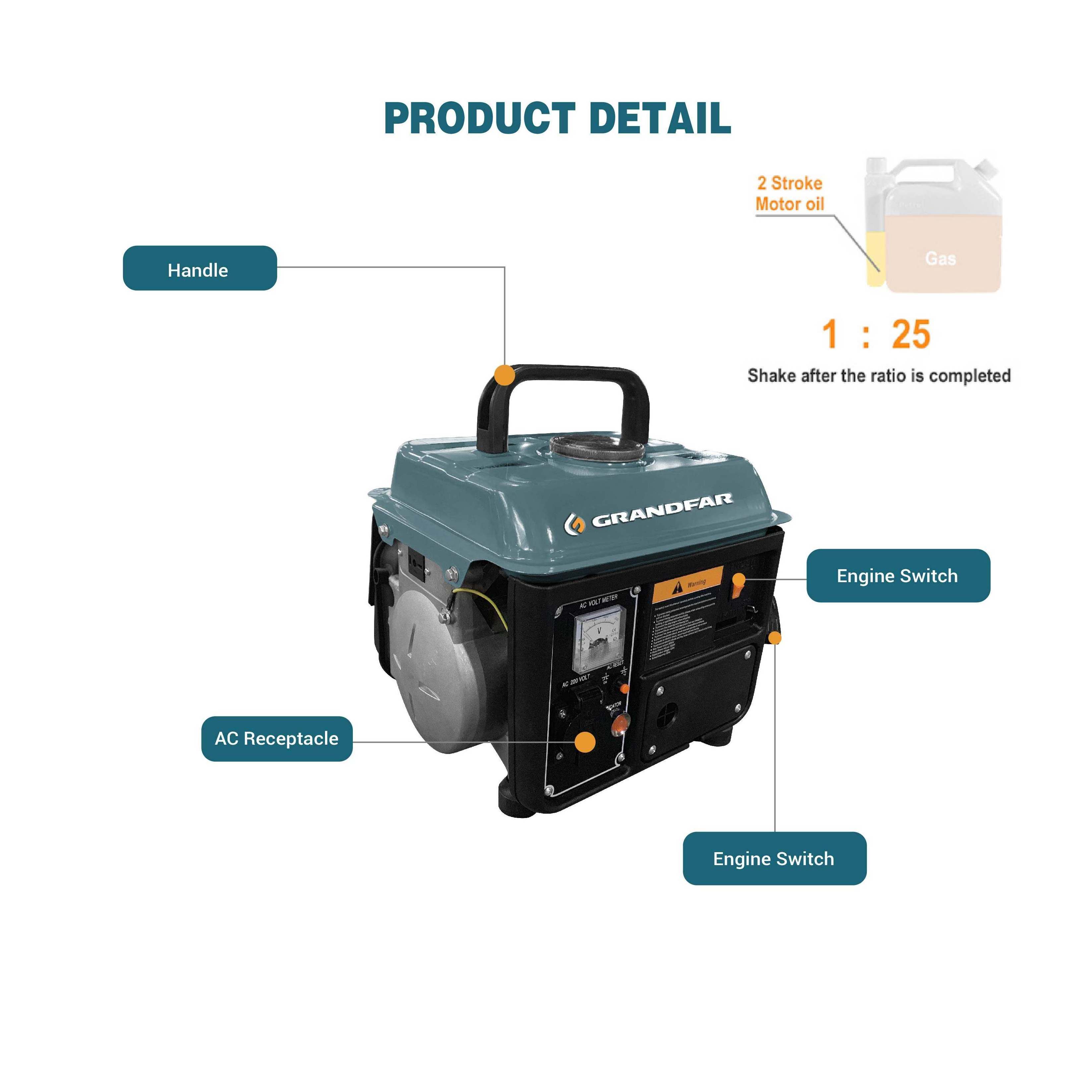 GRANDFAR 7Hp 3600rpm 212cc 2500W Silent Portable alternative energy gas generation equipment Gasoline Electric Generator