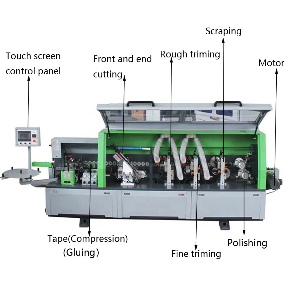 three roller pvc edge banding printing machines	edge banding machines china	pvc edge bandage machine