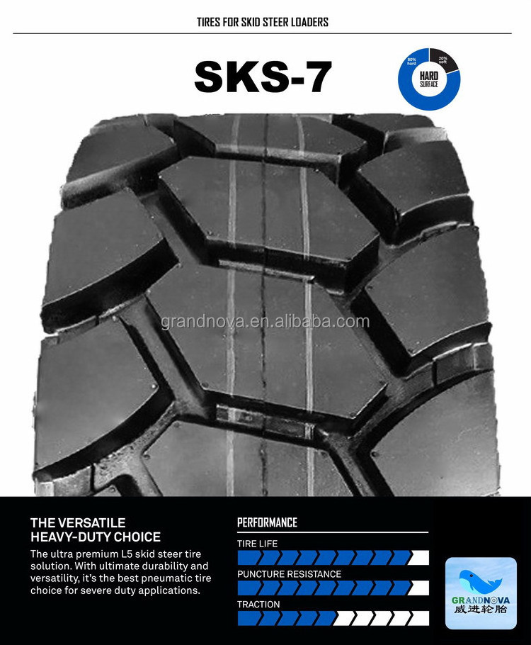 Hot sale solid skid steer tire  10-16.5 12-16.5 14-17.5 15-19.5 loader tires