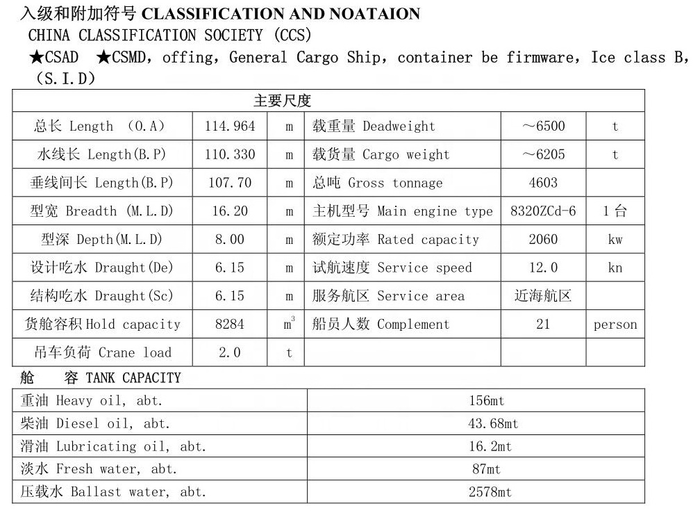 Grandsea 6500DWT General Cargo Vessel Ship for sale