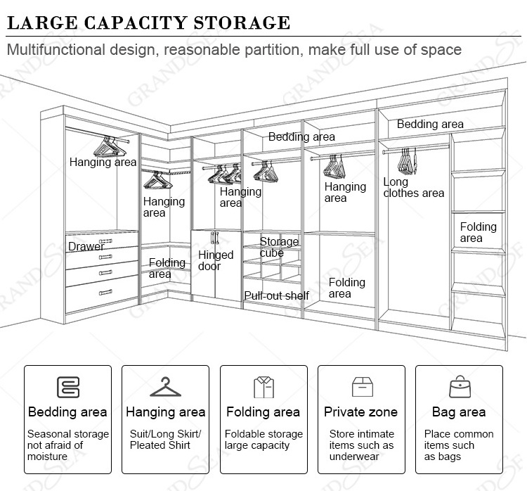 Modern Bedroom Cupboards Wooden Almirah Design Mordant Wardrobe Walking Closet