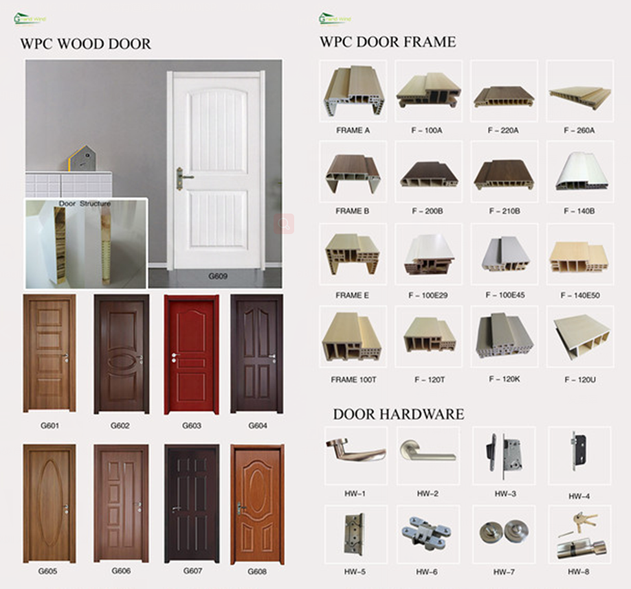 China Factory Outlet Wood Plastic Composite WPC Interior Door and Door Frame Set