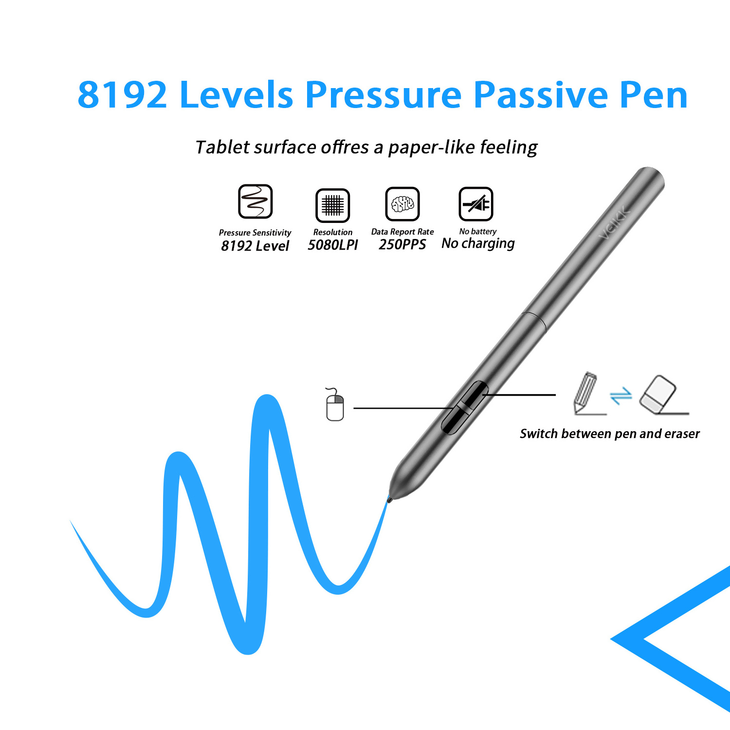 VEIKK A30  Interactive Pen Display graphic drawing tablet electric drawing pad with 8 hot keys and gesture touch