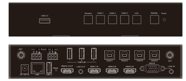 BYOD 4K Airplay KVM HDMI CEC USB touch back screen sharing presentation scaler switcher wired and wireless collaboration system