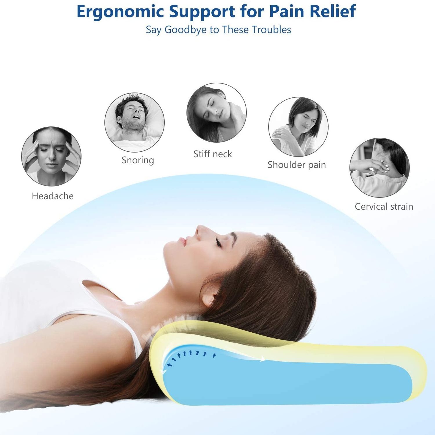 2022 Relax Sleep Quality Ensured Ergonomic Orthopedic Sleeping Neck Contoured Support Memory Foam Pillow for Side Sleepers