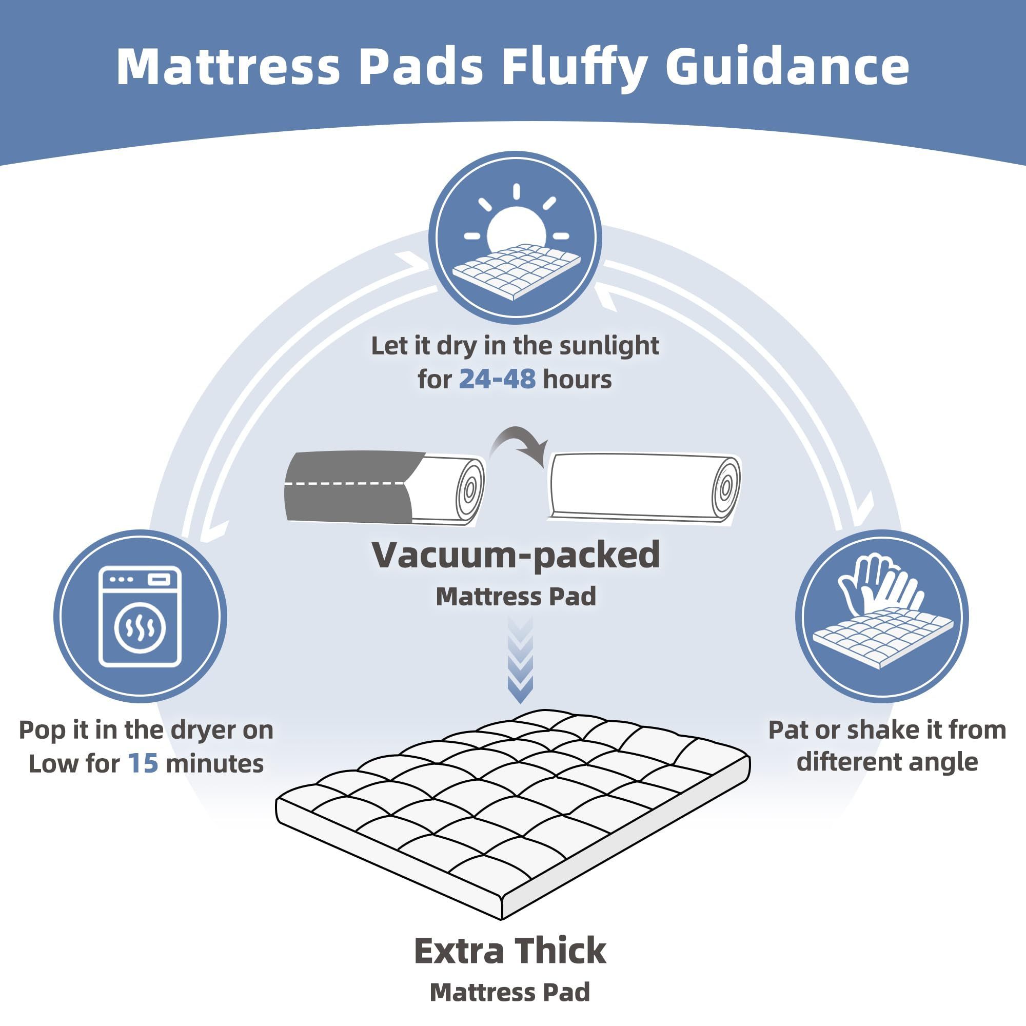 King Size Pressure Relieve Dual Layer 4 Inch Cooling Gel Memory Foam Mattress Topper with Extra Thick Pillowtop Cover