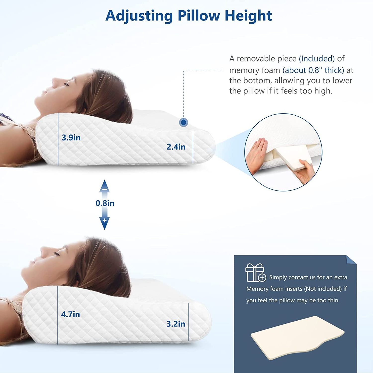 2022 Relax Sleep Quality Ensured Ergonomic Orthopedic Sleeping Neck Contoured Support Memory Foam Pillow for Side Sleepers