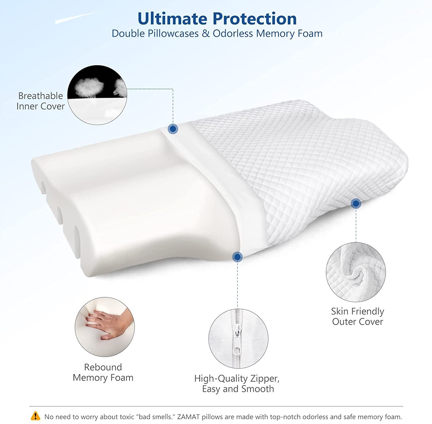 2022 Relax Sleep Quality Ensured Ergonomic Orthopedic Sleeping Neck Contoured Support Memory Foam Pillow for Side Sleepers