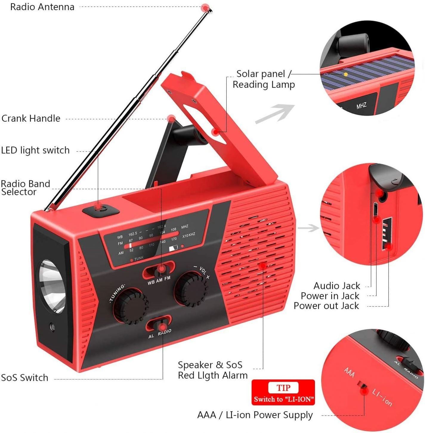 Radio Kurbel Notfall Multifunktionales Radio, Wiederaufladbar 2000 mAh AM FM Notfallradio Kurbelradio LED Taschenlampe Handy