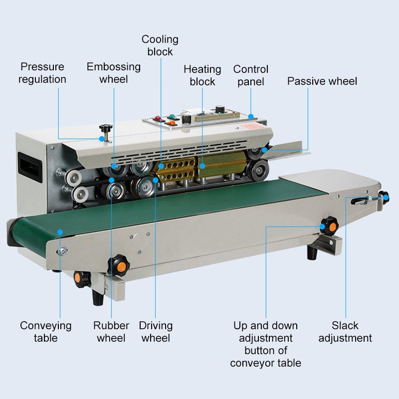 FR-900 Low Price Multi-function Foil Pouch Horizontal Plastic Bag Heat Sealer Automatic Date Printing Continuous Sealing Machine