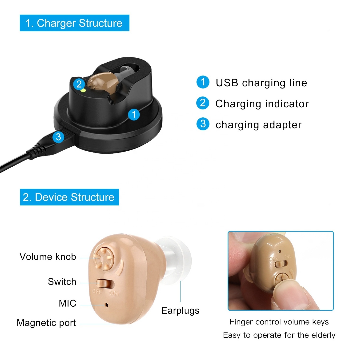 Hot audifonos sordos para adultos mayores Rechargeable Hearing Aid Sound Amplifier Old People Hearing Aid Earphone for Deafness