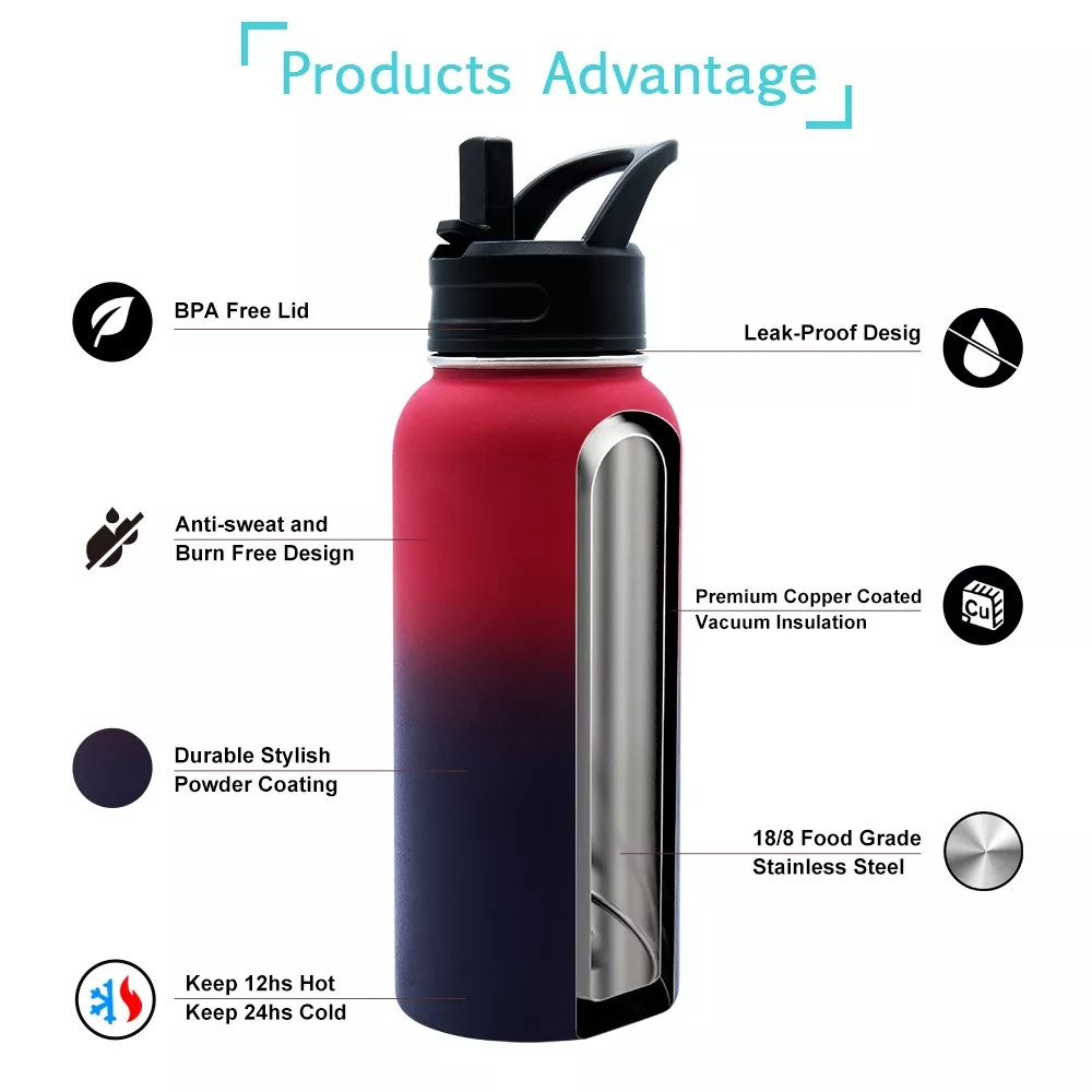 OEM\ODM Customizable 2 Litre Water Bottle Insulated Double Wall Water Bottle Holder Promotional 5 Gallon Water Bottle