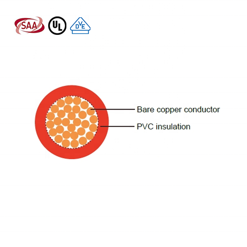 1mm 1.5mm 2.5mm 4mm 6mm 10mm 16mm 25mm Construction Cable BV BVV BVR THW TH 6mm 10mm Electric Wire House Building Power Cable