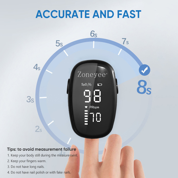 Greatpeak Oximeter Pulse Oximeter Finger Digital Blood Testing Fingertip Oximeter of Pulse Blood Oxygen Saturation Oximetro