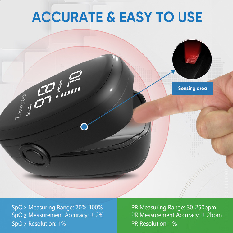 Greatpeak Oximeter Pulse Oximeter Finger Digital Blood Testing Fingertip Oximeter of Pulse Blood Oxygen Saturation Oximetro