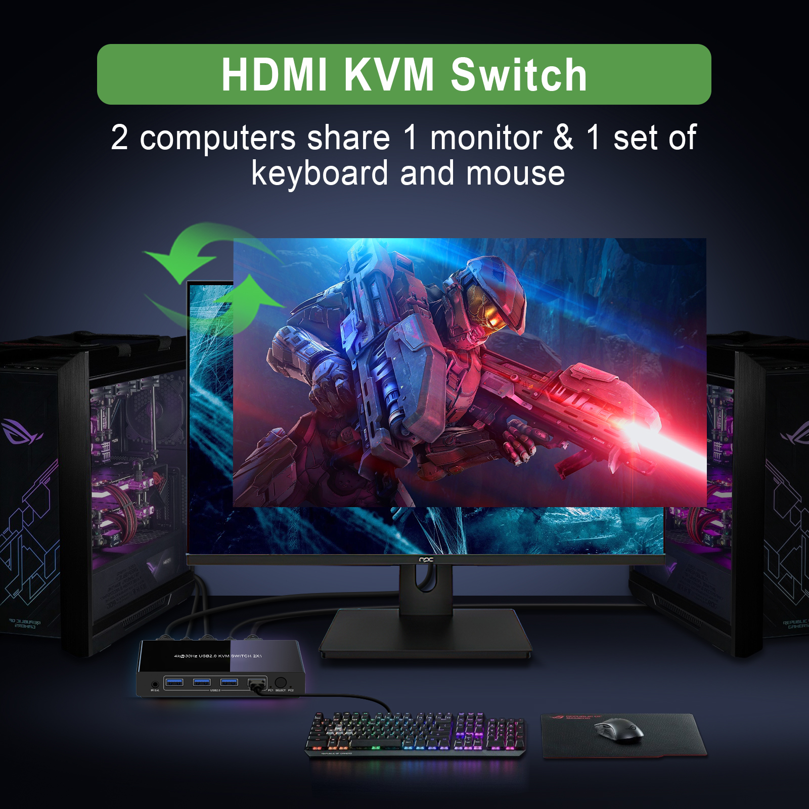 HDMI 1.4  4K@30HZ KVM Switch 2 in 1 out 8 bit 4:4:4 USB 2.0 Remote control