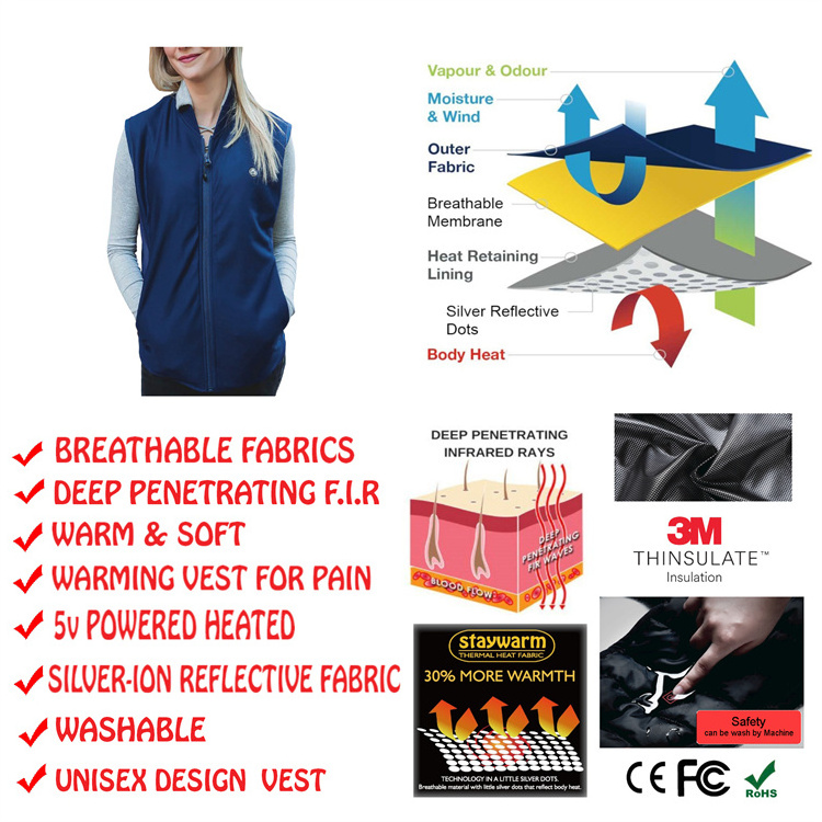 Fashion Sense Women Fleece Slim Fit 4 Heat Zones Battery Heated Vest With 3 Temperature Control For Outdoor Work Office