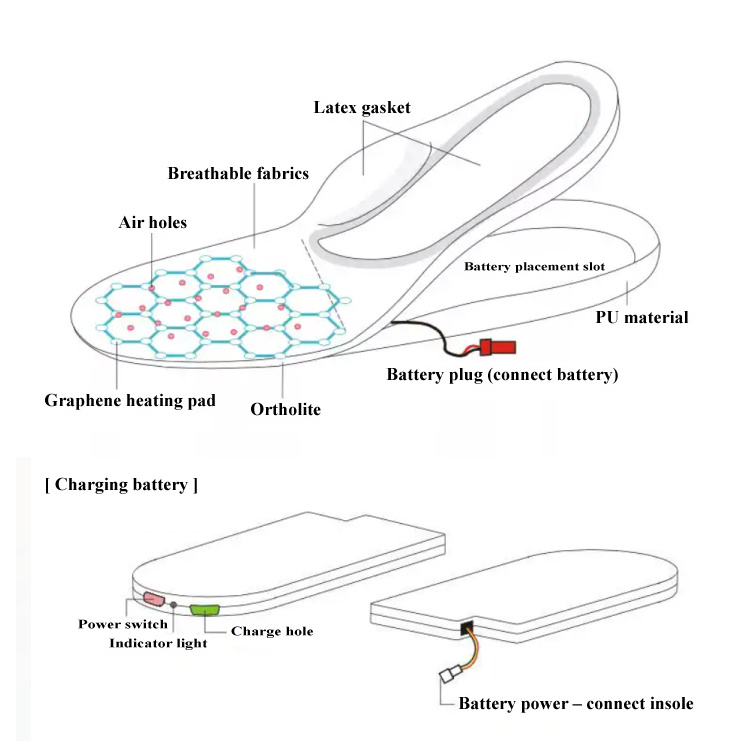 Shoes foot warmer electric rechargeable graphene battery heated Insoles with wireless remote control