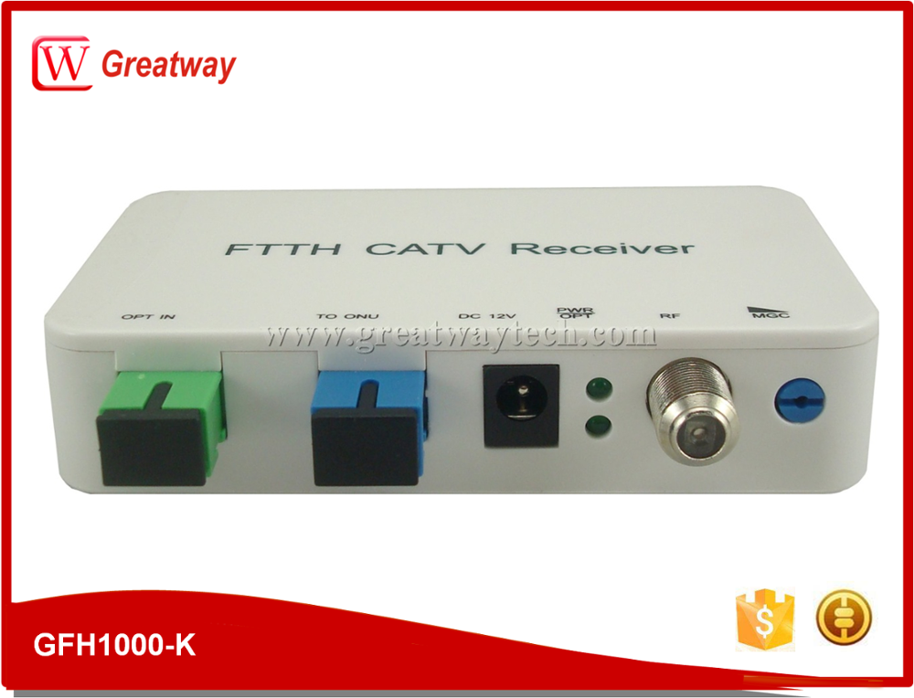 Satellite Cable TV CATV FTTH Optical Receiver RFOG Mini Edfa Fiber FTTH Optic Fiber Receiver Optical Satellite Fiber Receiver