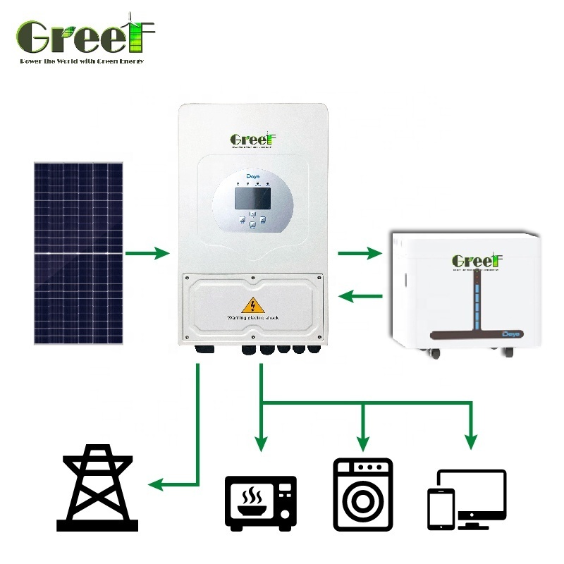 Home 10kw 15kw 20kw 30kw Hybrid solar power complete kit with mono panel and inverter