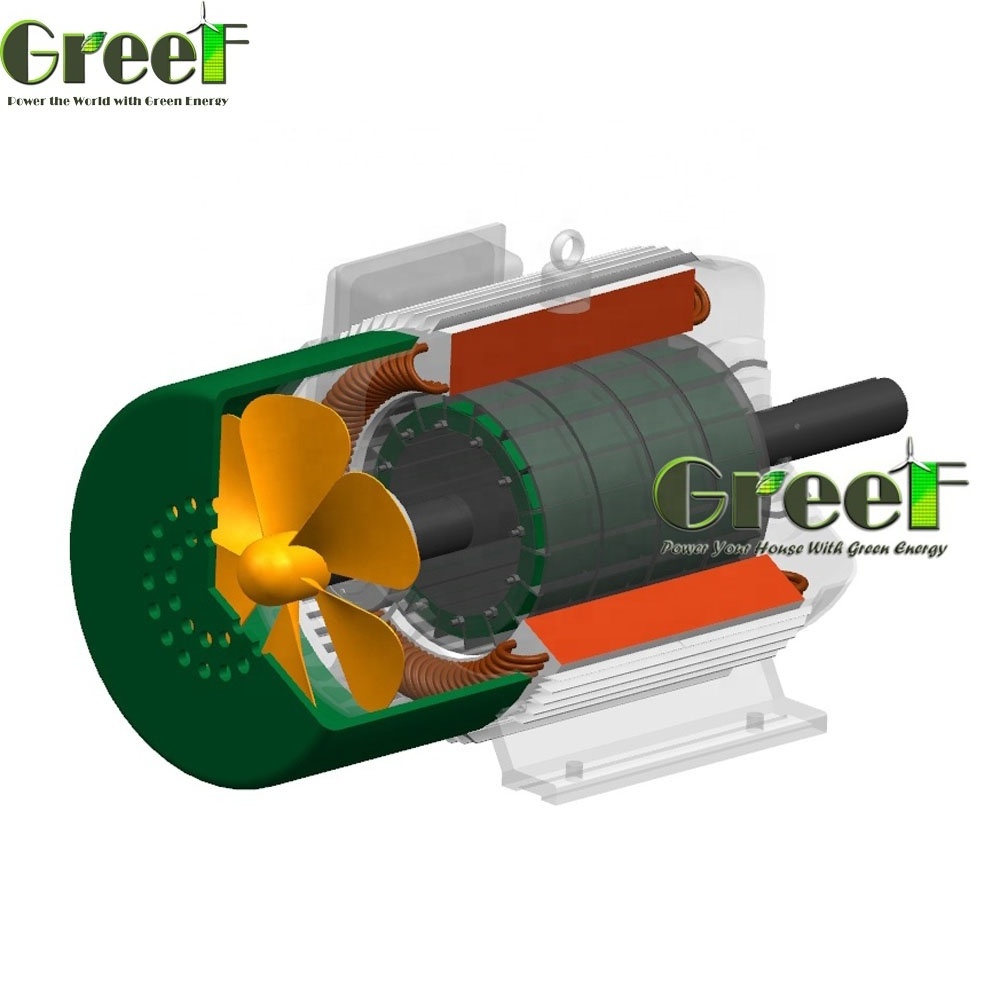 30kW 250RPM Permanent magnetic generator, magnetic generator free energy