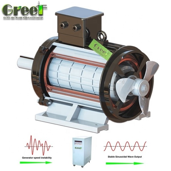 40kw 250rpm 3 phase ac low rpm Permanent Magnet Synchronous Generator/ low rpm Alternator