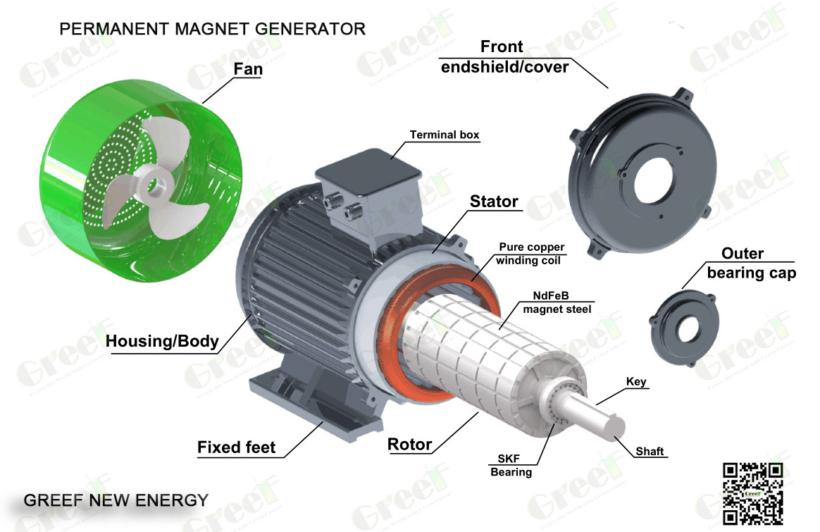 3kw 100rpm pmg alternator, permanent neodymium magnet generator for wind power and hydro turbine