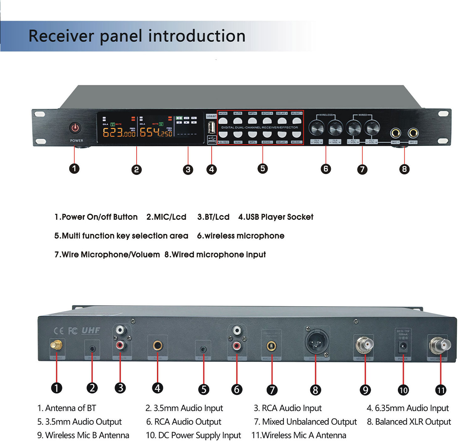 GAW-Q450 2-Channel Dynamic Wireless Microphone System UHF Balanced Conference Microphone for Church Stage Performance