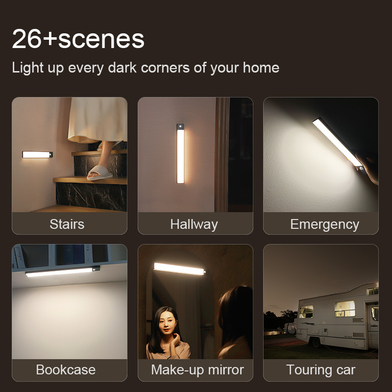 New Arrival Hot Selling 3 Color Temperature Dimmable Human Body Induction Led Cabinet Light Motion Sensor Wireless Night Light