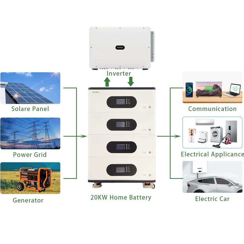 Reasonable Price Energy Storage Battery Home Solar Batter 48v 15kw 10 30 Kwh Battery Photovoltaic Battery