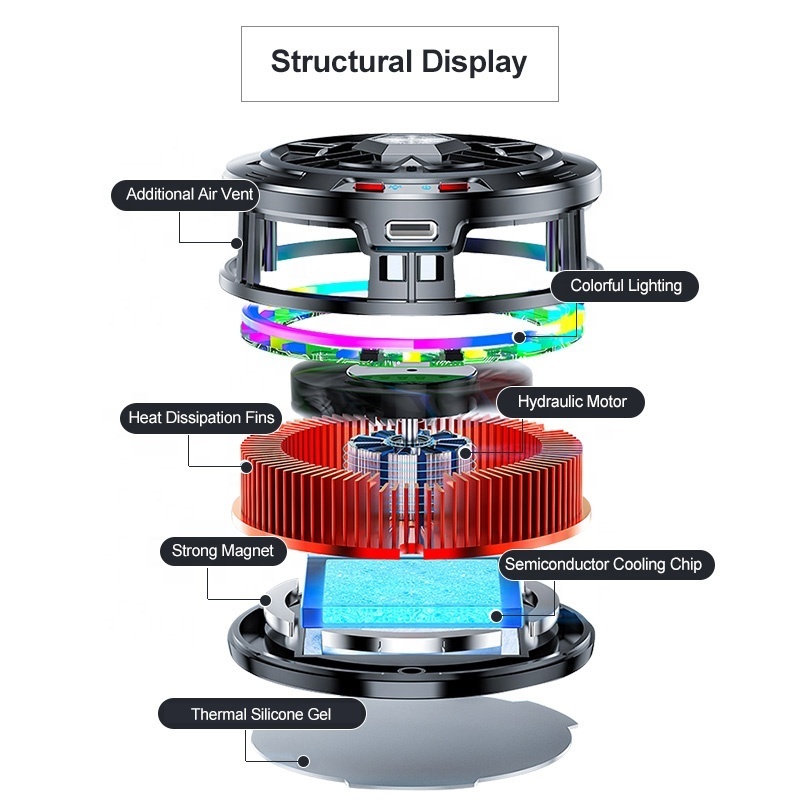 Semiconductor Magnetic Mobile Pone Radiator RGB Gaming Cooling Fan Tablet Cooler For Video Games Support OEM ODM