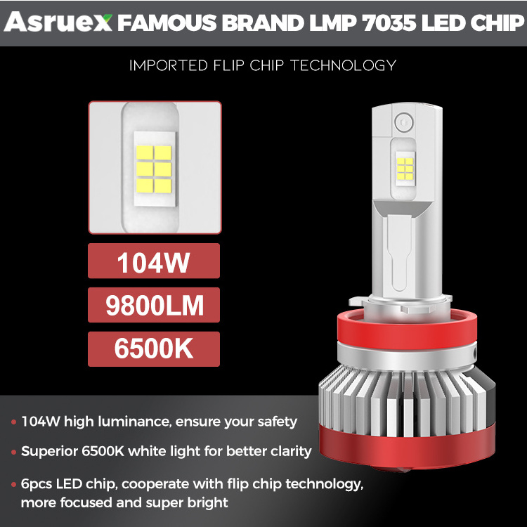 Asruex 2022 New Arrival Mini High Power Car Accessories CANBUS 104W 9800LM Auto Car headlight H16 H8 H9 H11 LED