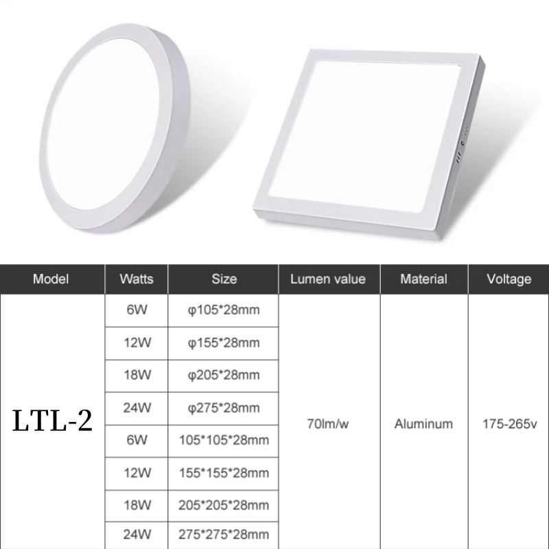 Factory Price Indoor Lighting Surface Mounted Recessed Mounted Slim Led Panel Light For Home Office Ceiling