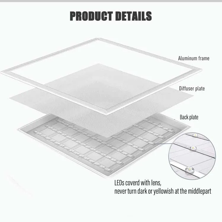 Rectangle  18W 24W 30W 40W Dimmable 3000K 4000K 5000K 2x4 FT Backlit LED Panel Light Fixture