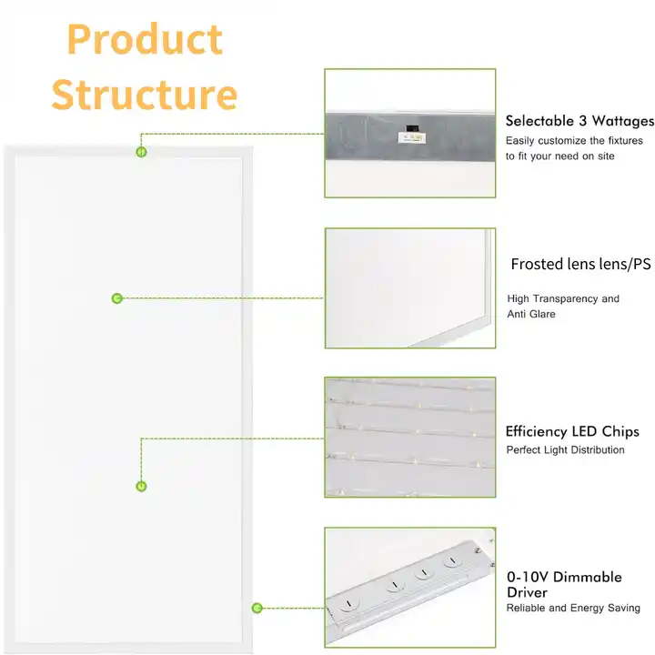 Rectangle  18W 24W 30W 40W Dimmable 3000K 4000K 5000K 2x4 FT Backlit LED Panel Light Fixture