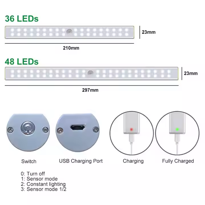 Night light for kids USB Rechargeable Wireless outdoor Motion Sensor Light 38 LED night Lights lamp