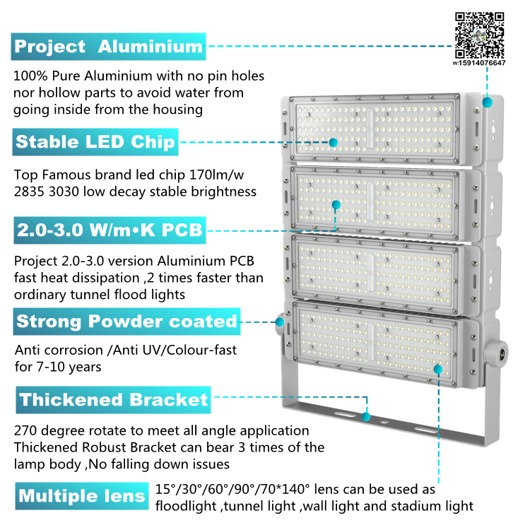 Intertek listed tunnel lighting ip65 100w 200W 300W led flood light good price high quality honest parameter shenzhen led lamp