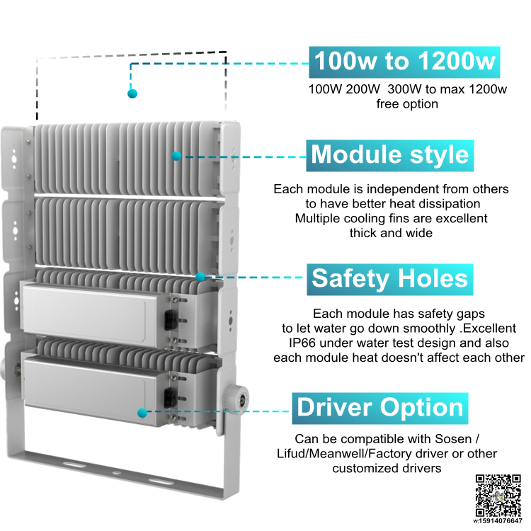 300watt 400watt 500watt tunnel lighting ip65 ip66 stainless screws 10kv 20kv thunderproof 110v 120v 100-277v 347v exterior lamp