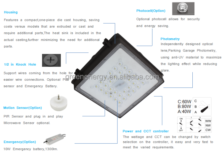 led canopy light narrow beam angle 30 degree wide beam angle 120 or 150 degree 60w up to 135lm/w high quality 7 yrs warranty