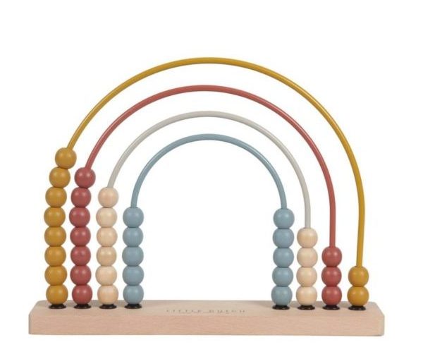 Soroban Abacus Frame Counting Frame Classic Wooden Educational Counting Toy abacus beads