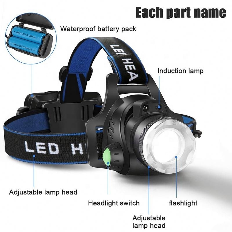 90-degree adjusted Motion Sensor Front Light Control Fishing Camping Waterproof T20 LED rechargeable usb led head torch headlamp