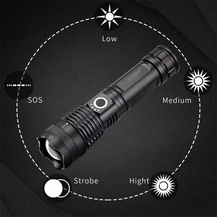 LED Tactical Flashlight High Lumen Zoomable 5 Modes Powerful Waterproof Flashlight