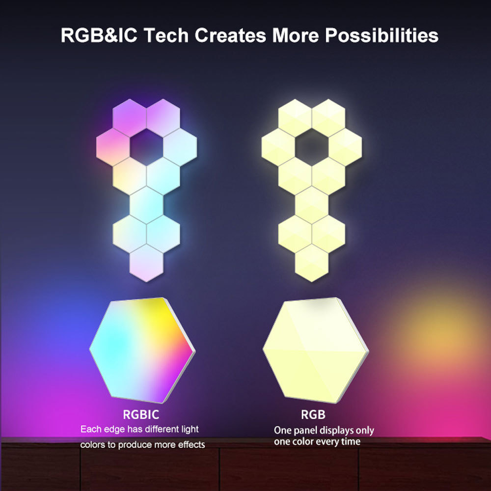 Smart App Remote Honeycomb RGB IC LED Panel Night Light Hexagons Modular Voice Sensitive Sensor Creative Modern Wall Lamp Kits