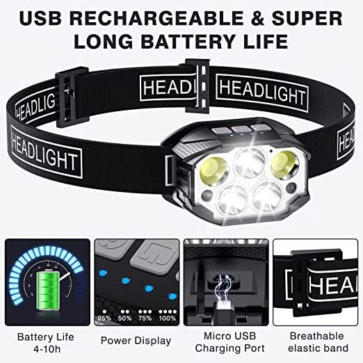 Hot Rechargeable Headlamp 1200 Lumen Super Bright Motion Sensor Headlamps Waterproof Flashlights for outdoor Camping Cycling