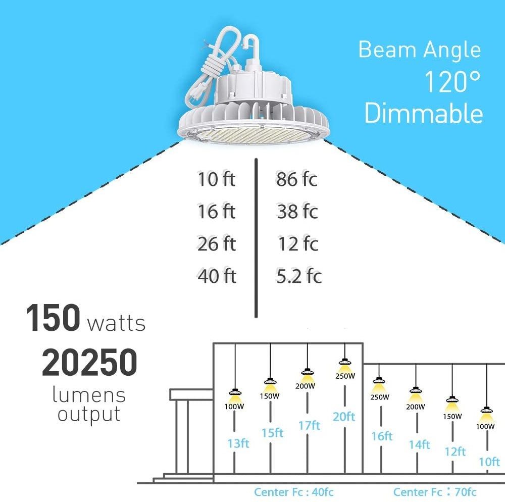 LED high level lighting 150W 20250lm 5000K dimmable 5 'cable with 110V plug hook safety rope factory gym Chandelier