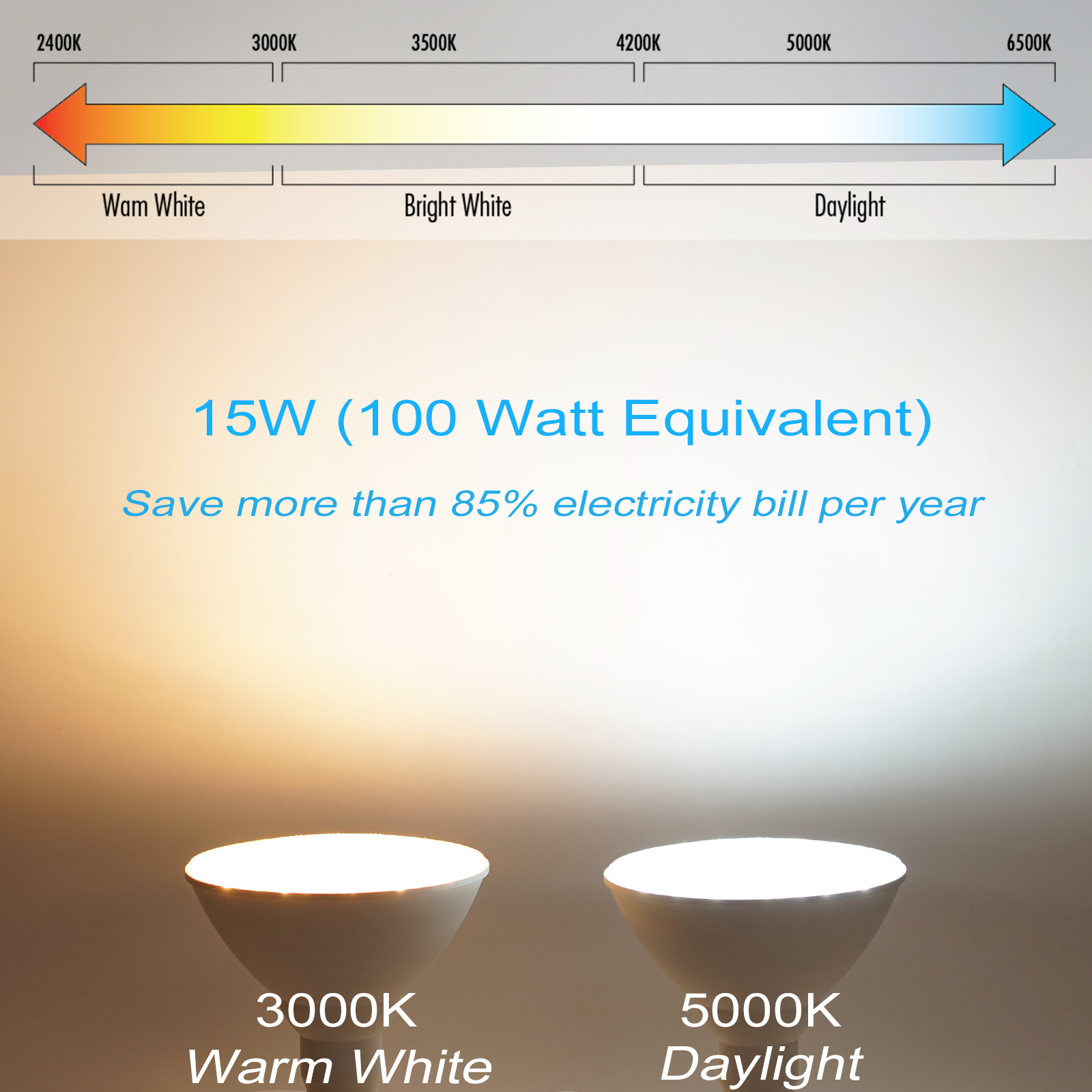 3000K wam white 15W 1500lm radar-sensitive light bulb human motion sensor bulb