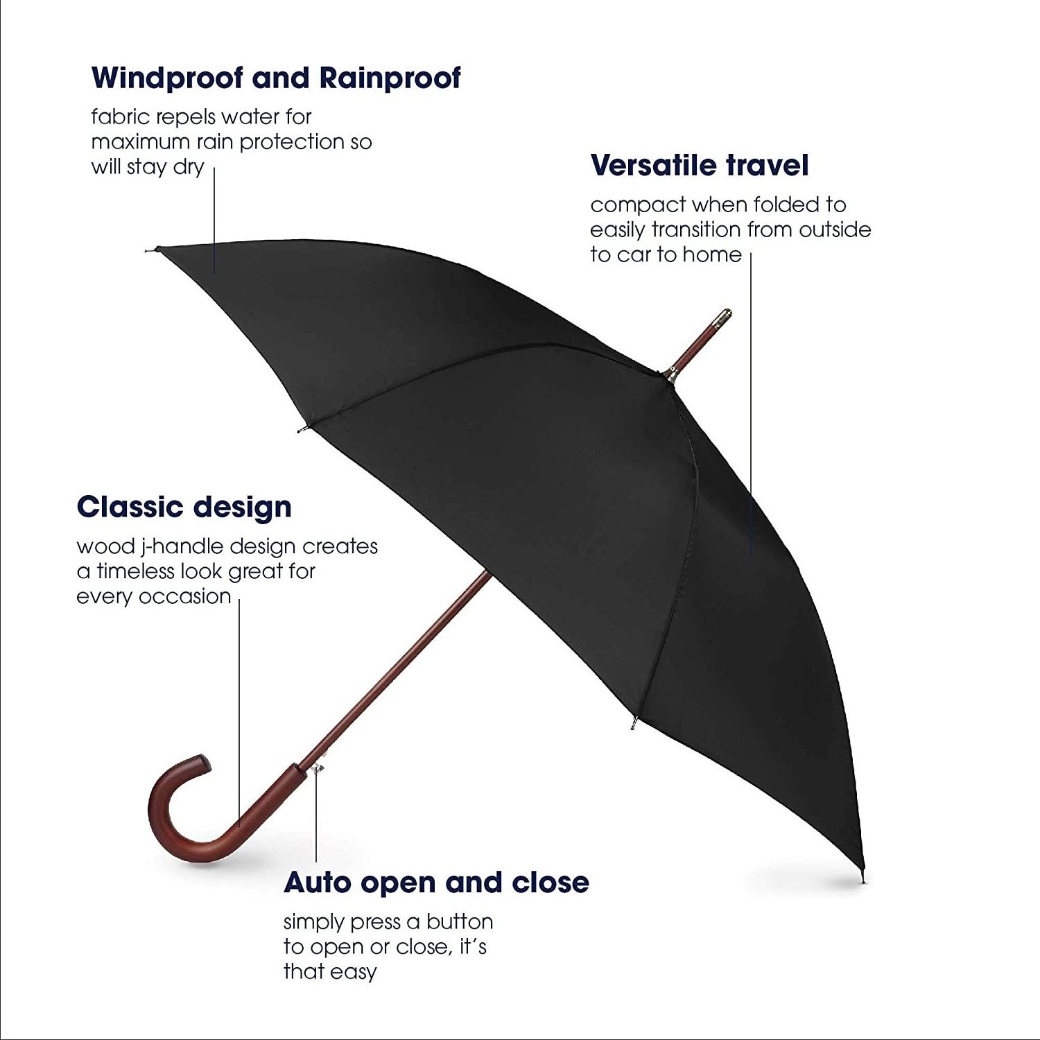 23 Inch Automatic Classic Wood Umbrella with Curve Crook Handle Wooden 30 Polyester Oxford American Style Custom Umbrella