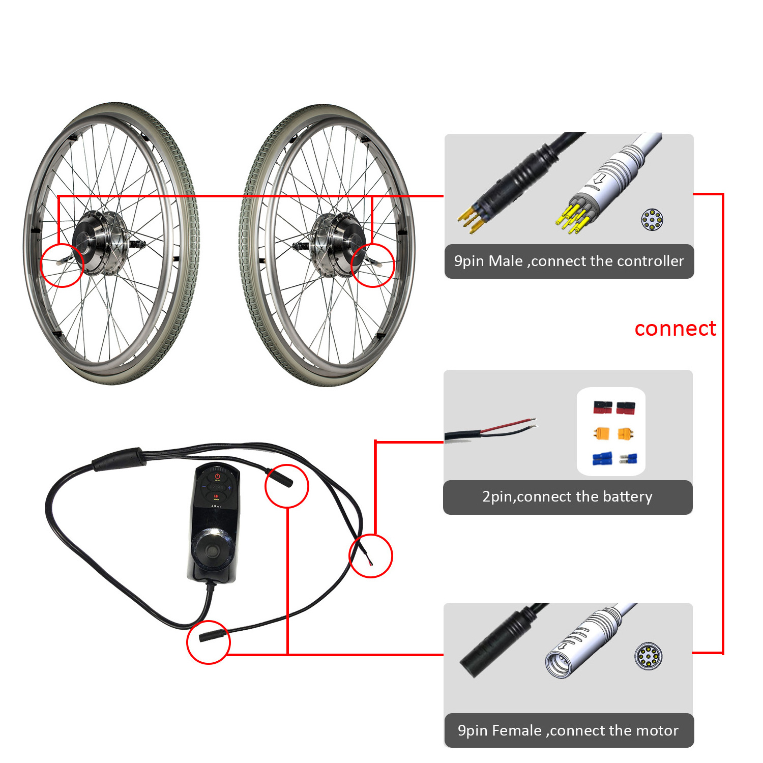 Greenpedel 24v 250w 6km/h dual-drive brushless geared motor electric wheelchair conversion kit