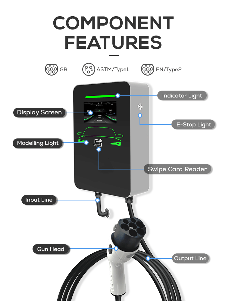 7KW Home Wall-Mounted Electric Vehicle Charger 22KW AC Output Power with RFID Card wallmounted ev charger