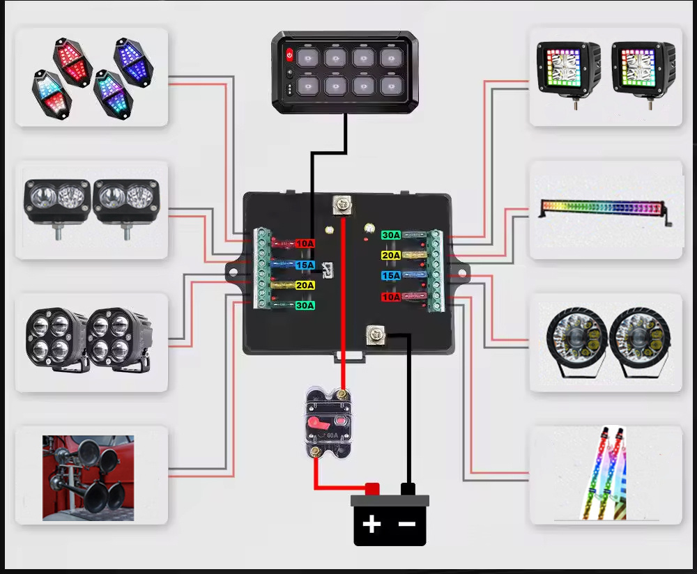 Customizable 12V 24V Car Touch 8 12 Gang Switch Panel with Circuit Control Box for Offroad Light